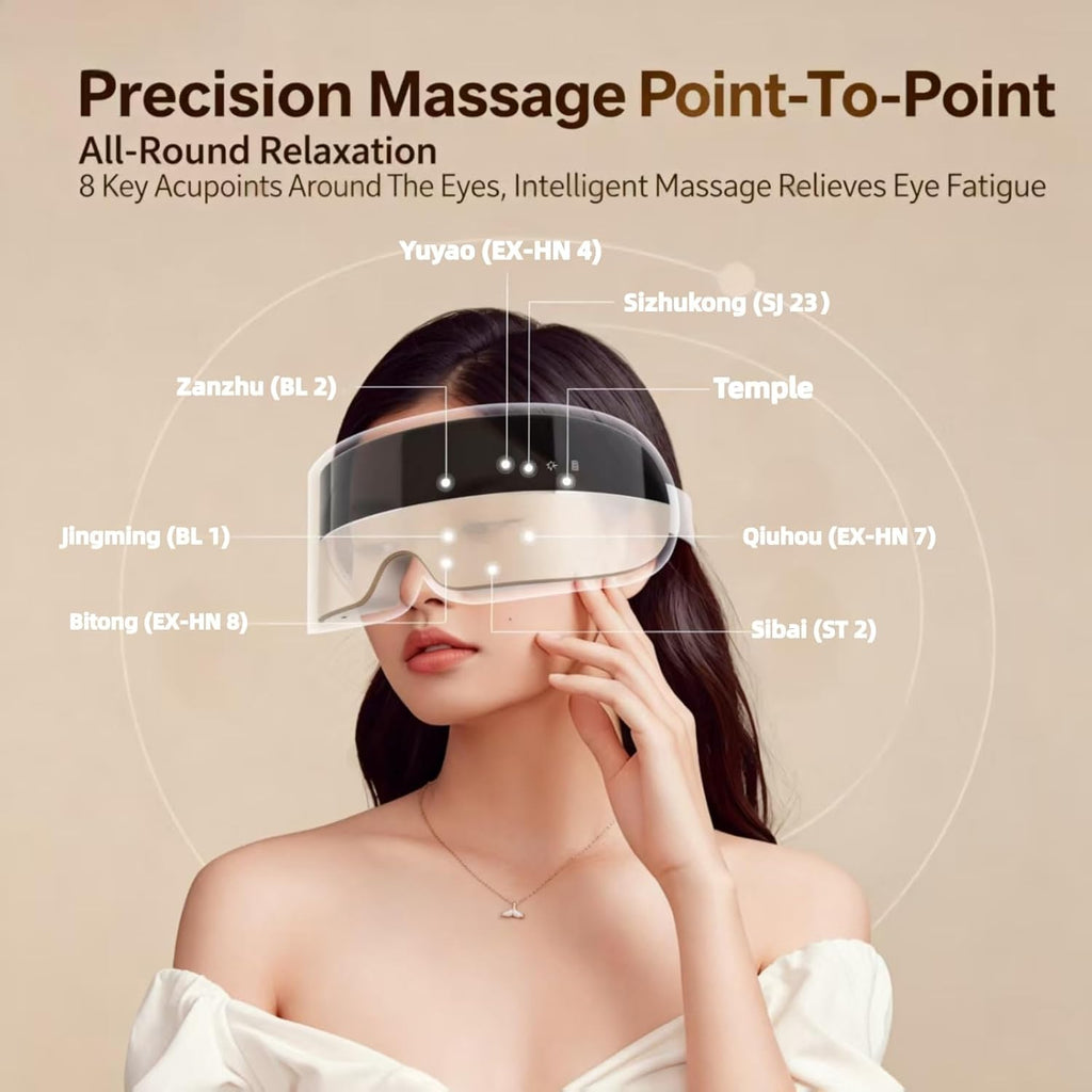 Eye Massager with Heat & Steam, 3-in-1 Steam Eye Mask for Dry Eyes, Adjustable Mist & 4 Massage Modes, 14 Soft Silicone Heads, Music & Gift