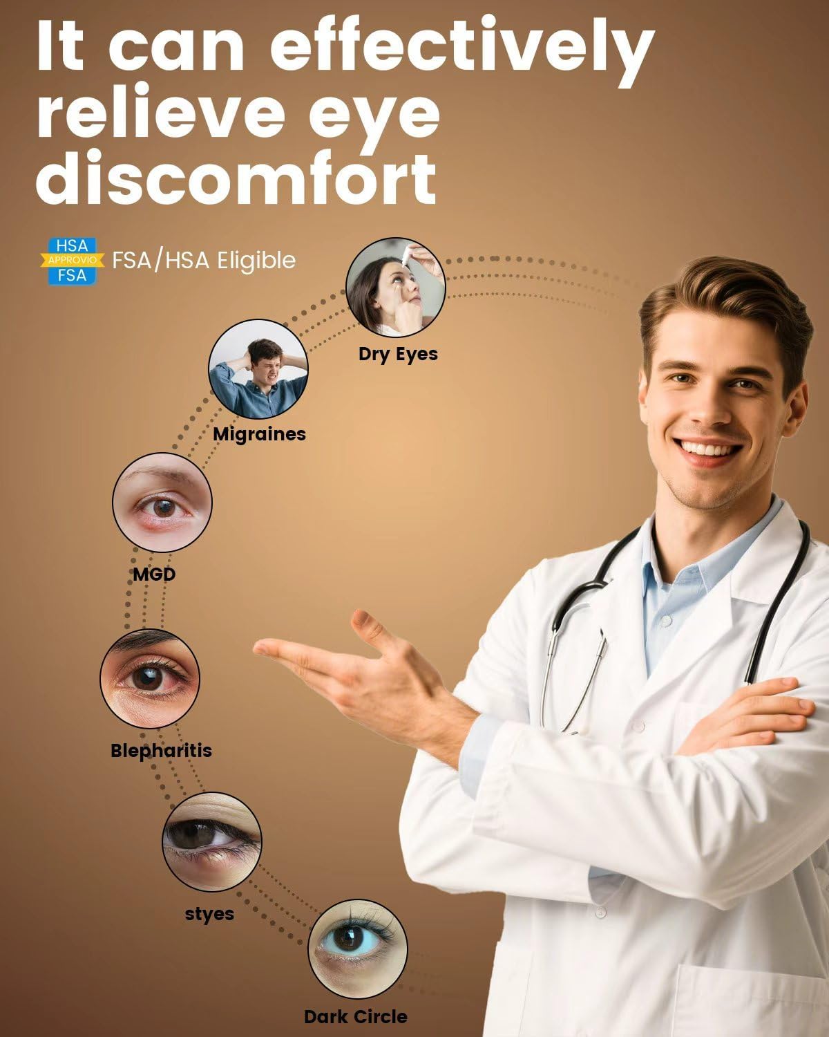 Heated Eye Mask - Cordless Eye Mask for Dry Eyes, FSA - HSA Eligible, Eye Relief, Improved Sleep, 4 Temperature, Washable Eye Heating Pad