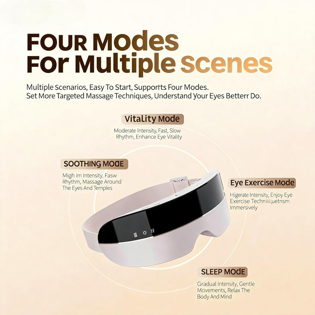 Eye Massager with Heat & Steam, 3-in-1 Steam Eye Mask for Dry Eyes, Adjustable Mist & 4 Massage Modes, 14 Soft Silicone Heads, Music & Gift