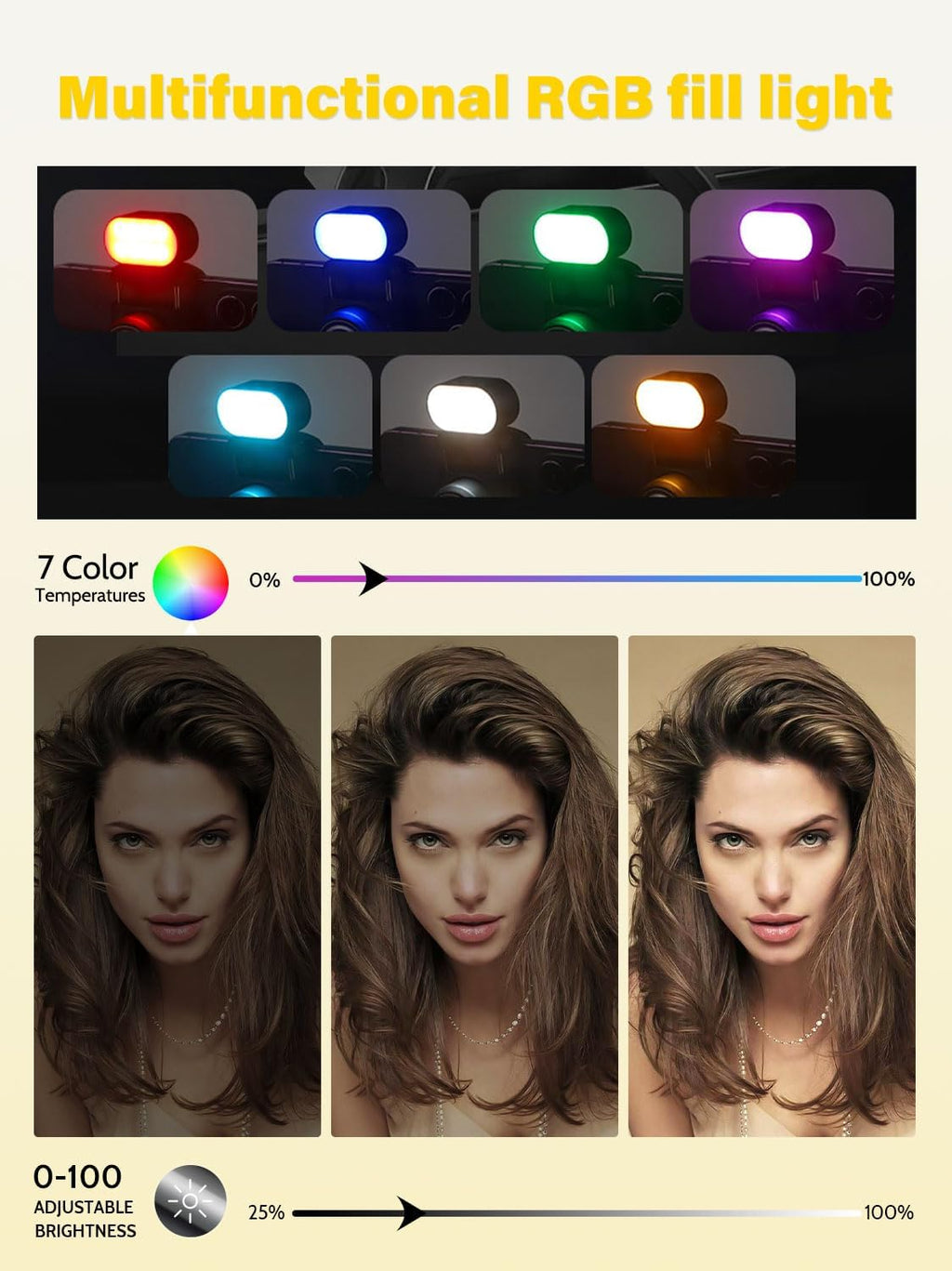 Gimbal Stabilizer for Smartphone,2-axis stabilizer Without APP face Tracking,4 in 1 Portable Phone Tripod,stabilizer for iPhone& Android,108CM Extension